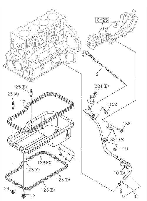 Partial Engine